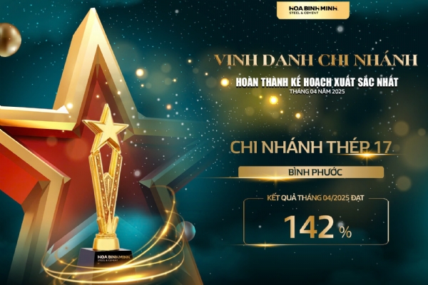 VINH DANH THÁNG 4/2025
